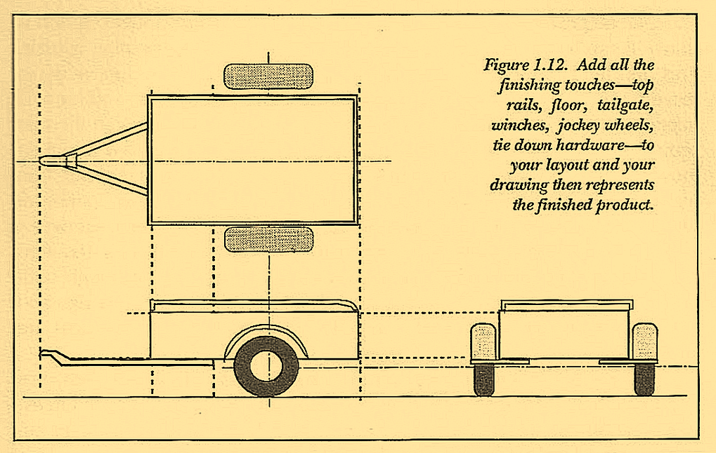 Figure 1.12. Add all the finishing touches—top rails, floor, tailgate, winches, jockey wheels, tie down hardware—to your layout and your drawing then represents the finished product.