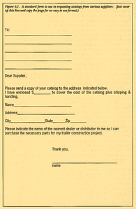 Figure 6.1. A standard form to use in requesting catalogs from various suppliers: Just cover up this line and copy the page for an easy to use format.)