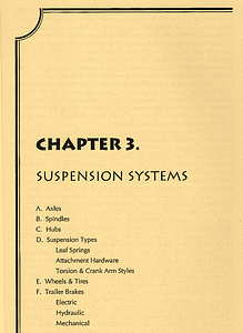 CHAPTER 3. SUSPENSION SYSTEMS