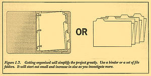 Figure 1.7. Getting organized will simplify the project greatly. Use a binder or a set of file folders. It will start out small and increase in size as you investigate more.