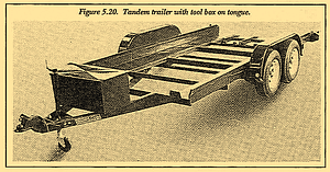 Figure 5.20. Tandem trailer with tool box on tongue.