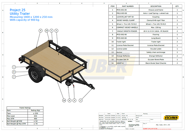 Escuber - Project 25-17