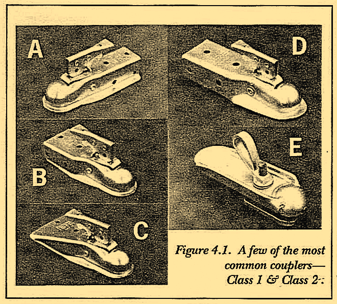 Figure 4.1. A few of the most common couplers— Class 1 & Class 2. 