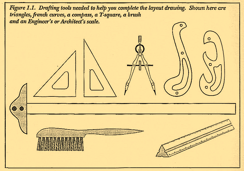 Figure 1.1. Drafting tools needed to help you complete the layout drawing. Shown here are triangles, french curves, a compass, a T-square, a brush and an Engineer's or Architect's scale.