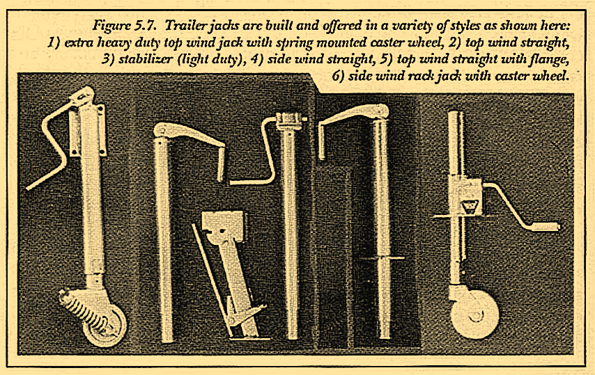 Figure 5.7. Trailer jacks are built and offered in a variety of styles as shown here: 1) extra heavy duty top wind jack with spring mounted caster wheel, 2) top wind straight, 3) stabilizer (light duty), 4) side wind straight, 5) top wind straight with flange, 6) side wind rack jack with caster wheel. 