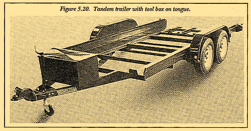 Figure 5.20. Tandem trailer with tool box on tongue.